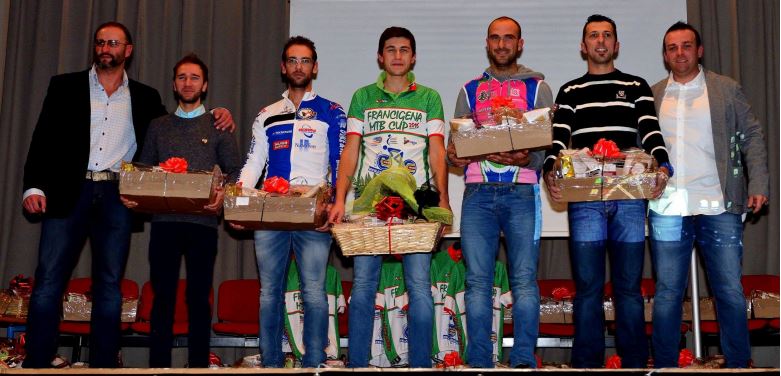 Francigena Mtb Cup