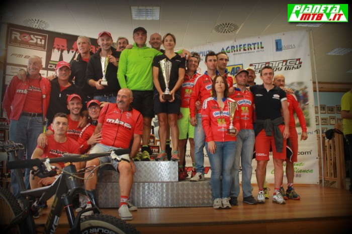 Oglio Chiese Contest 2016, SOCIETA'