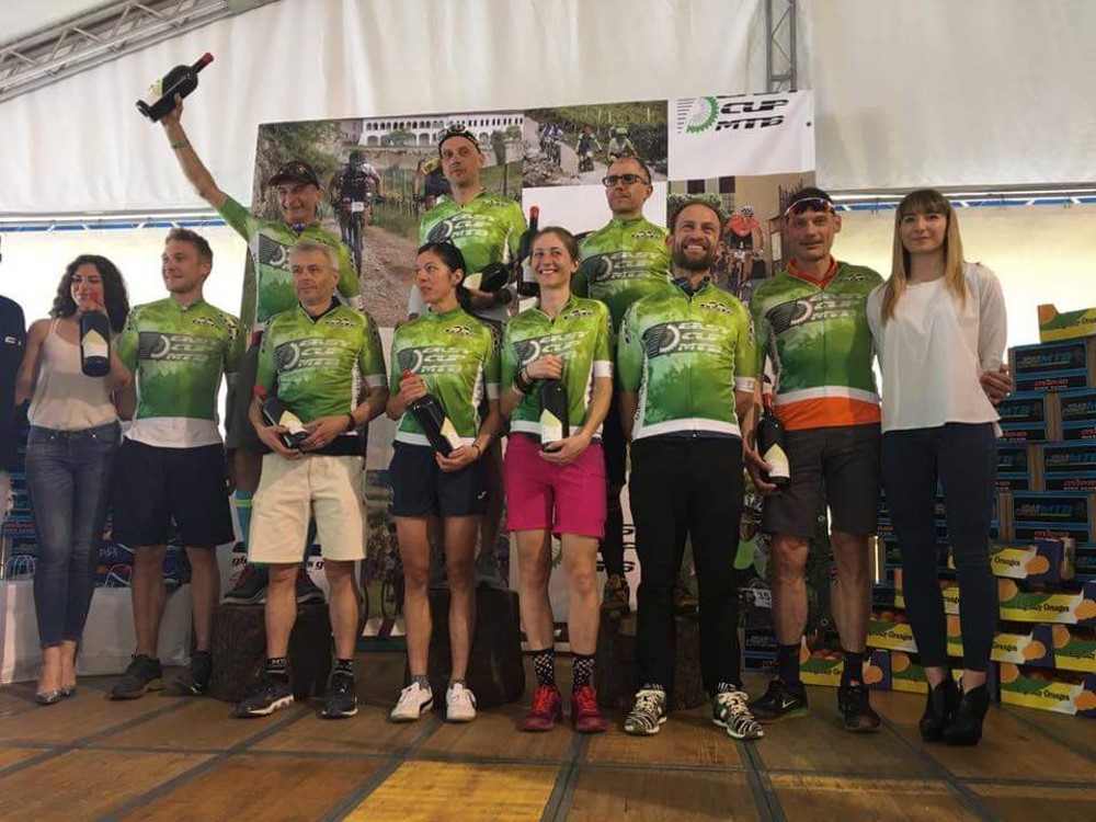 Easy Cup MTB leaders