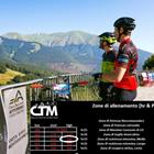 DOMANDA E RISPOSTA SULLA PREPARAZIONE ATLETICA IN MOUNTAIN BIKE