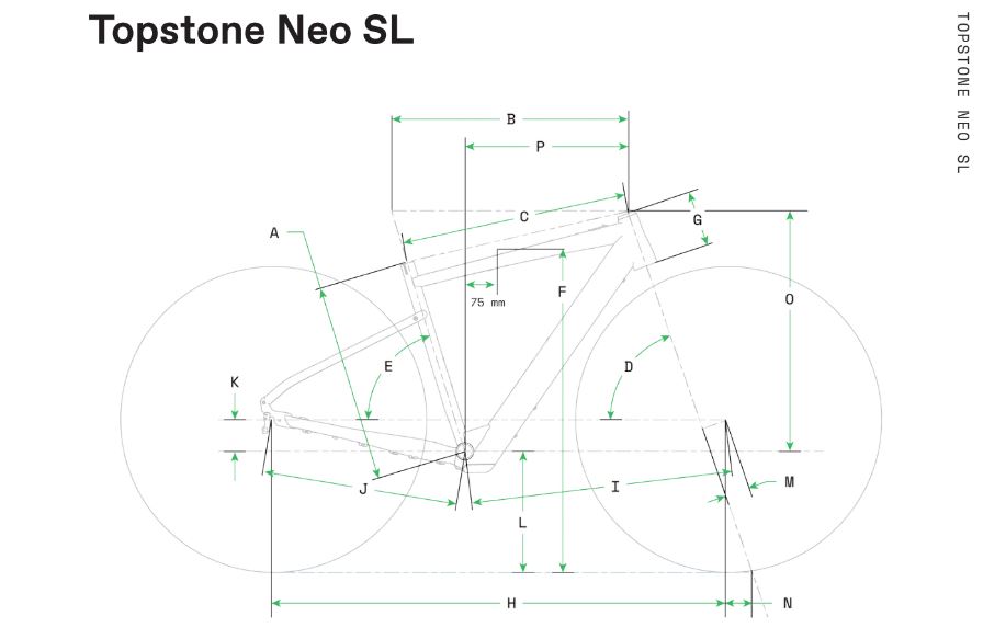 Geometrie Cannondale Topstone Neo SL