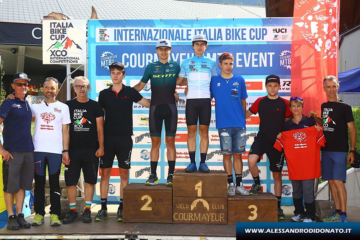 Classifica under23 maschile Italia Bike Cup
