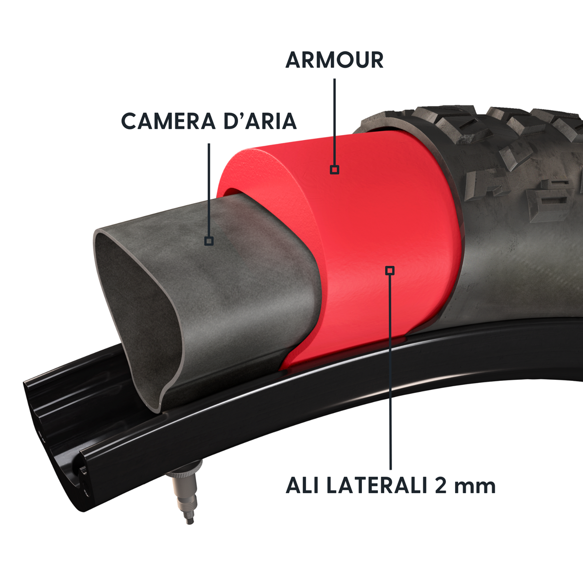 Tannus Tube