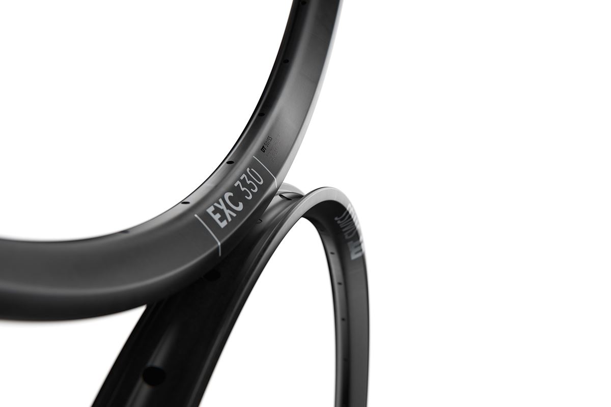 dt swiss limited 2025