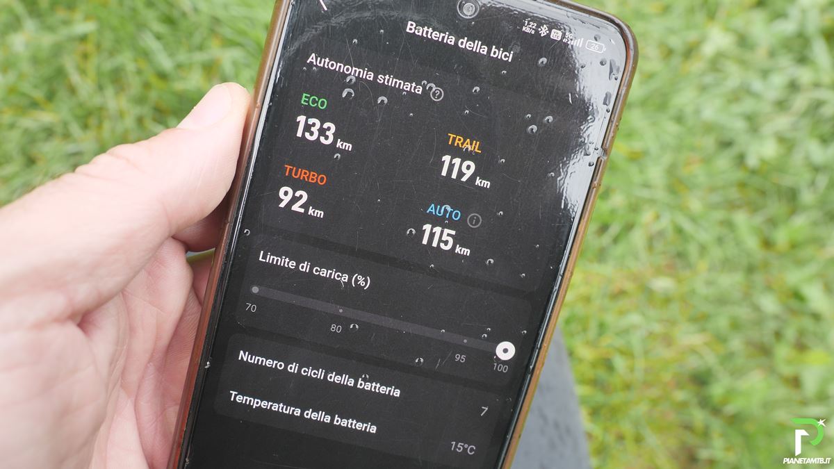 test amflow ebike dji avinox 2025 