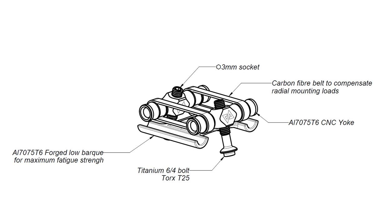 Vertical Helium Race - Carbolink