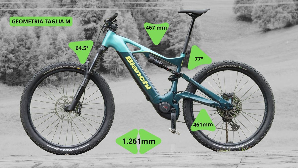 test bianchi evertic fx 2025 ebike