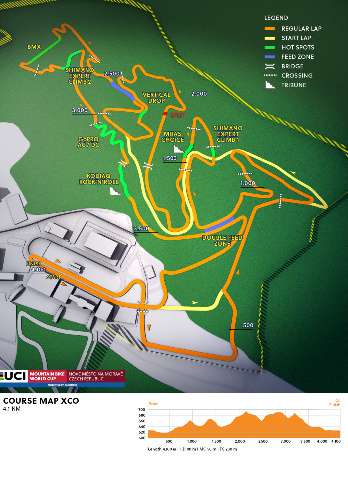 Nove Mesto il percorso