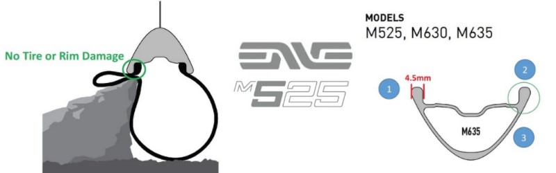 Ruote Enve M525