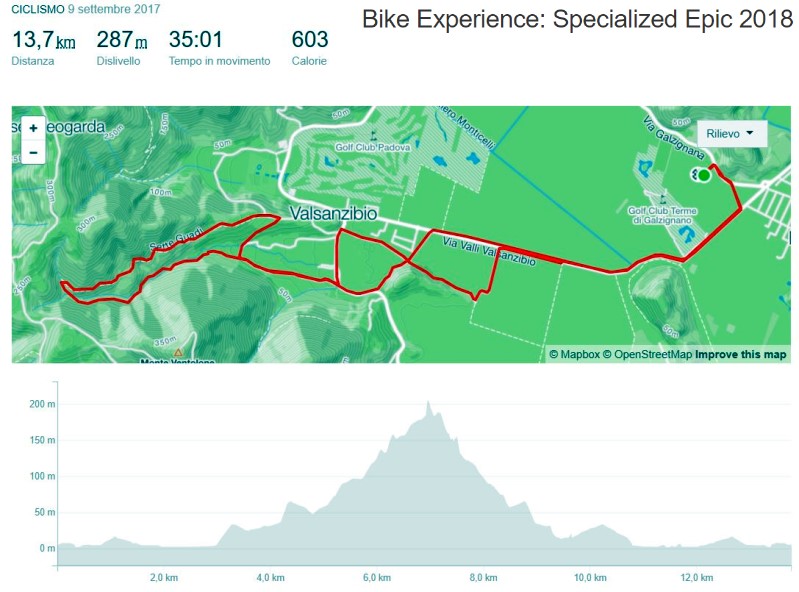 Specialized Epic Carbon Pro 2018 - Test Galzignano Terme Bike Experience