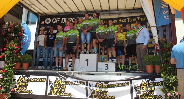 MTB Tour Toscana leader percorso Classic